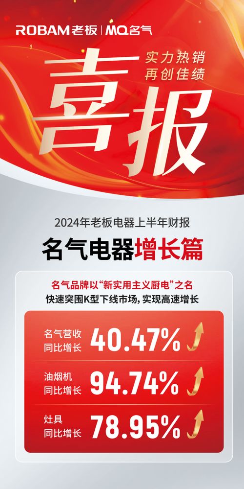 点心广告联盟，精准触达，美味共享，共创广告新纪元