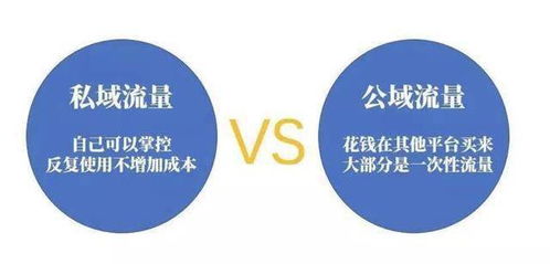 七度移动流量联盟，重塑移动互联网时代的流量价值