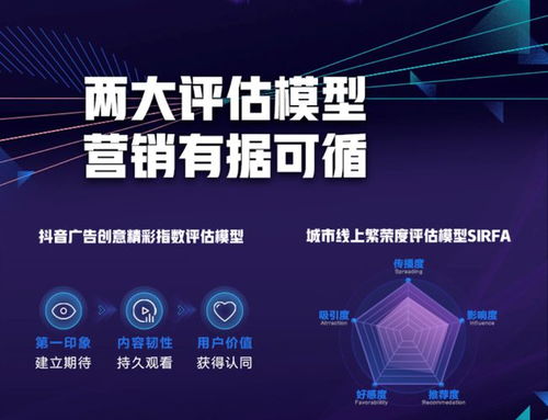 都市广告联盟，重塑城市景观，引领数字营销新风尚