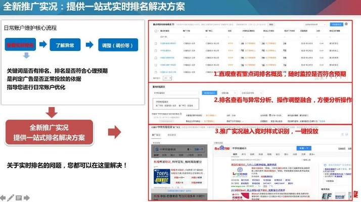 羽翼广告联盟，打造高效精准广告投放的秘诀