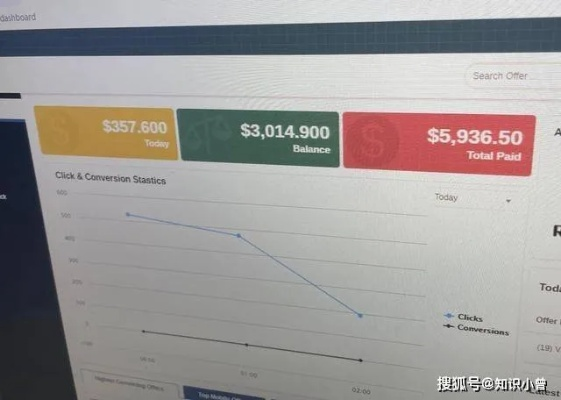 揭秘快钱CPA安装联盟，一场灰色地带的财富游戏