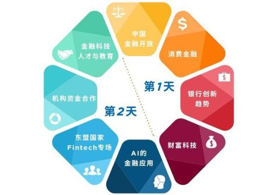 九创日付联盟，重塑支付生态，引领数字金融新纪元
