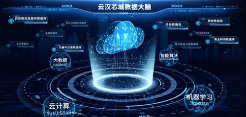 天平线联盟，重塑全球合作新范式