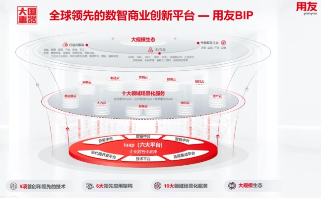 聚友广告联盟，打造高效广告生态，共赢未来商业版图