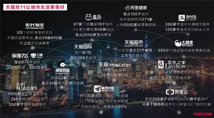 奇豆联盟，重塑数字时代的创意经济新生态