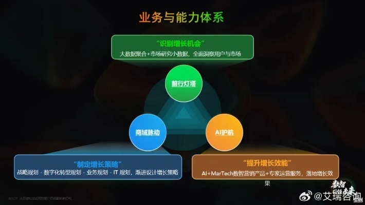 艾米汇CPS营销平台，解锁数字时代营销新纪元