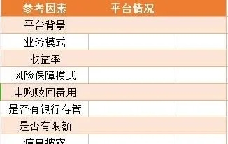 YY彩银联盟，揭秘背后的财富密码与风险警示