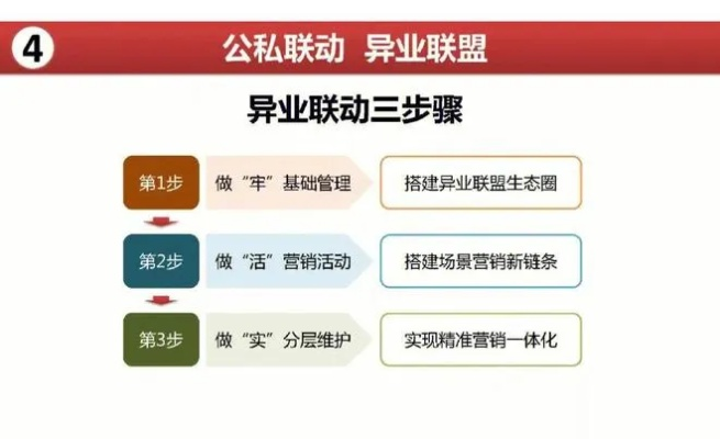 129广告联盟，重塑数字营销新生态的幕后推手