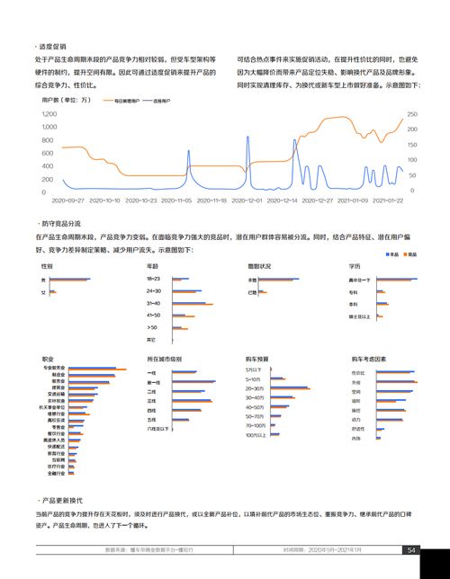 AD5广告联盟，重塑数字营销新生态的领航者
