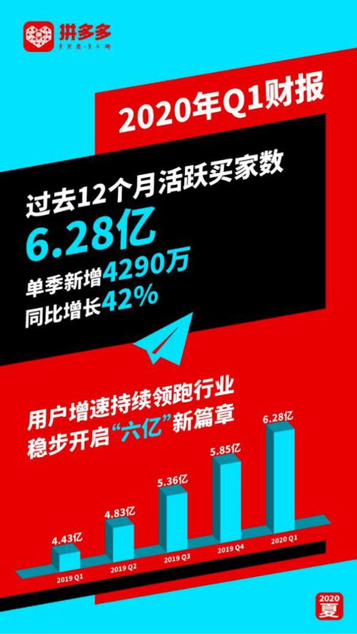 如意广告联盟，打造精准营销，引领数字时代广告新风尚