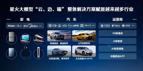 天一移动广告联盟，重塑移动广告生态，引领智能营销新纪元