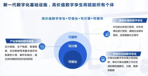 六元素网络广告联盟，重塑数字营销新生态的六大核心要素