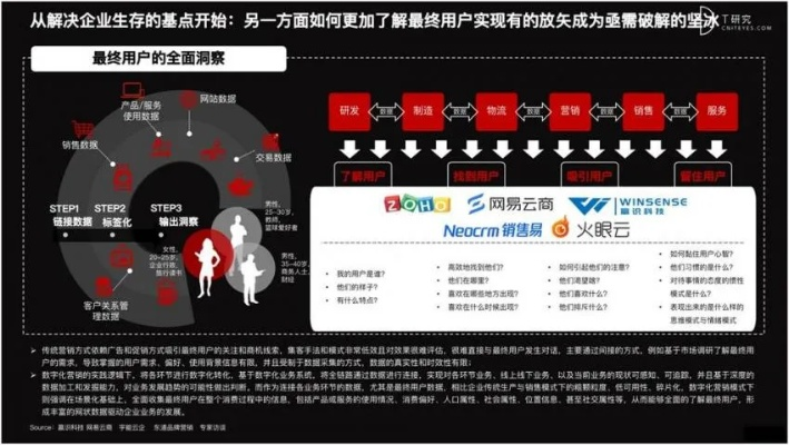 网络114广告联盟，重塑数字营销新生态