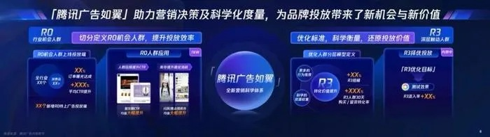 顶效广告联盟，重塑数字营销生态，引领高效广告投放新时代