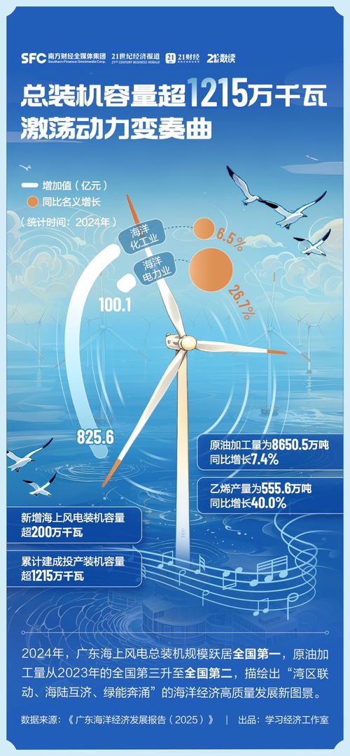 九点广告，重塑品牌认知，引领数字营销新风尚
