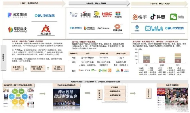 墨禾传媒，重塑数字时代传媒新生态