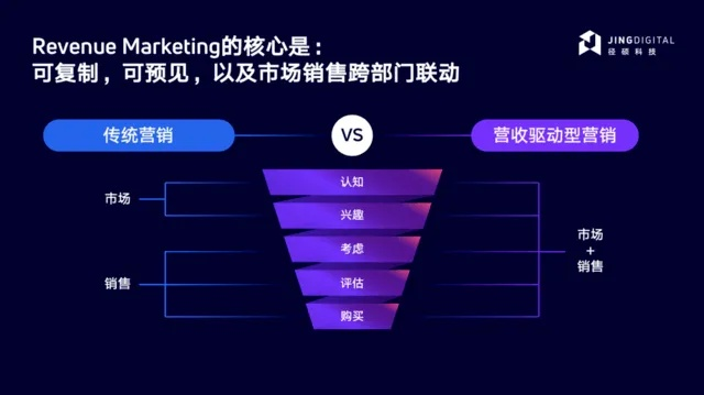 Tctask营销联盟，重塑数字营销新生态，引领企业高效增长