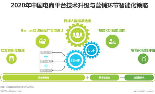 1号移动广告联盟，打造高效移动营销，引领未来广告趋势