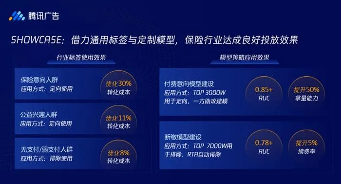 腾龙广告联盟，重塑数字营销新生态的领航者
