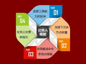 掌翼云，重塑数字时代的企业管理新生态