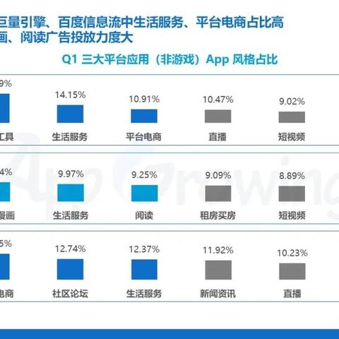 爱投广告联盟，精准营销，助力企业高效投放广告