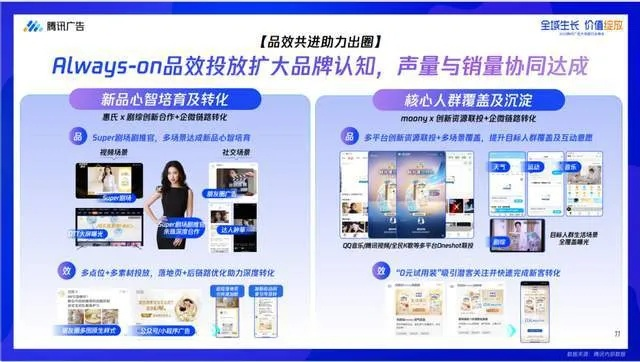 推锐联盟，重塑电商生态，引领数字营销新纪元