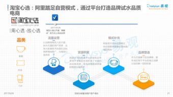 A5联盟，重塑电商物流版图，开启智慧供应链新时代