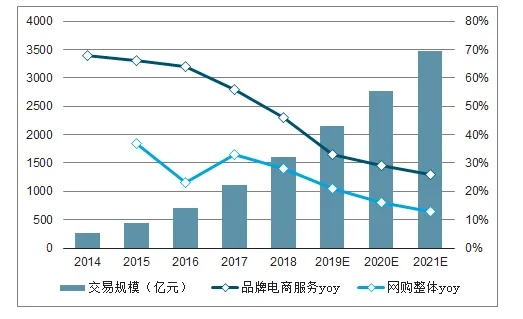 探索盟主cpc联盟，揭秘互联网广告合作的新模式