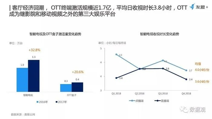 品告移动传媒，重塑数字时代下的广告新生态