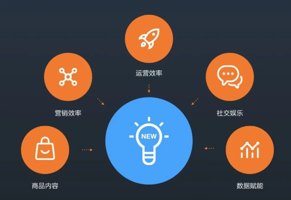 乐游移动传媒，重塑数字时代下的娱乐与传播新生态