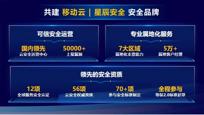 弘云移动联盟，重塑移动互联网生态的先锋力量