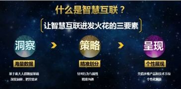 探索发发广告联盟，揭秘高效广告推广的奥秘