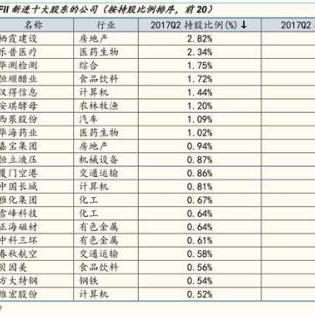 星辰移动联盟，重塑未来通信的宏伟蓝图
