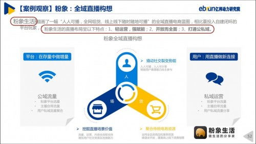 V聊CPS推广联盟，重塑电商营销新生态