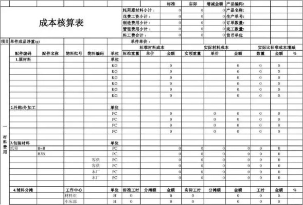 保底看统计结算，精准管理下的企业成本控制与效益提升