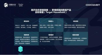 探索大海广告联盟，构建数字营销新生态的领航者