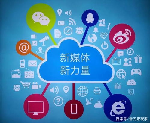 团成移动广告联盟，重塑移动营销生态，开启智能投放新时代