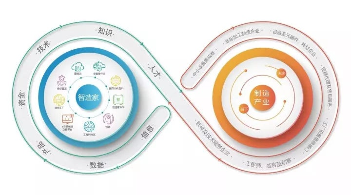 易时代统计，数据驱动的智能决策与商业变革