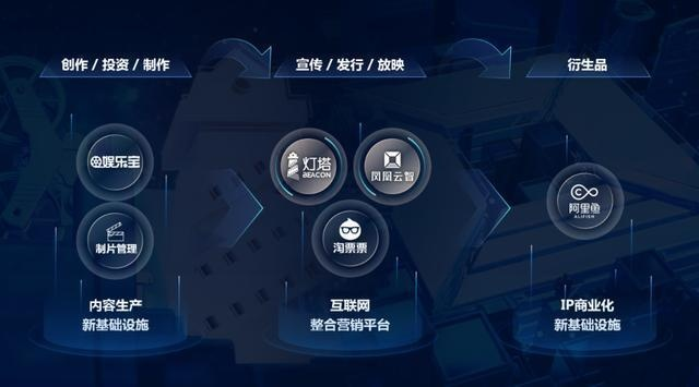 宏耀移动联盟，重塑数字时代商业版图的新引擎