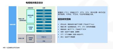 快撩直播分销，重塑电商新生态的直播营销革命