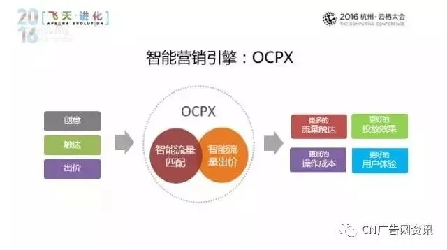 XK广告联盟，重塑数字营销新生态，引领广告创新潮流