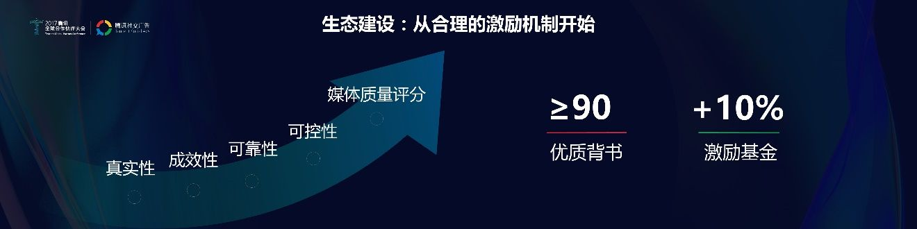腾奇广告联盟，重塑数字营销新生态的领航者