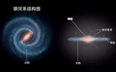 银河联盟，探索宇宙的无尽奥秘与未来合作