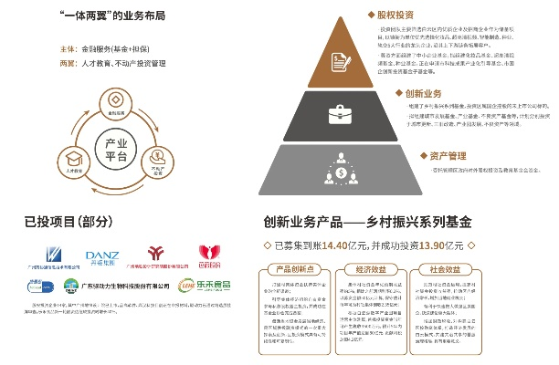 广联储，构建多元化融资平台，助力中小企业稳健发展