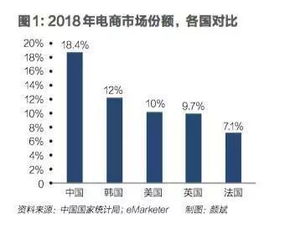 易商网盟，重塑电商生态，引领数字商业新纪元