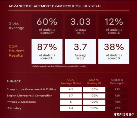 155CPA联盟，揭秘高效营销背后的秘密武器