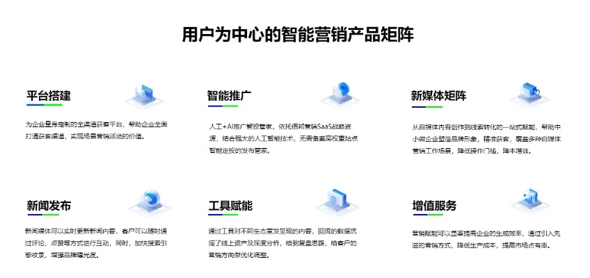 中易广告联盟系统，重塑数字营销生态，引领广告新纪元