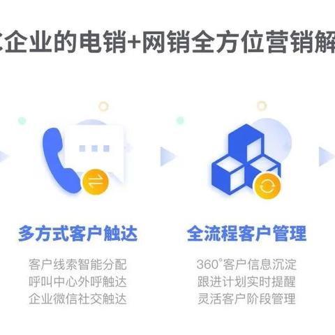 亿企广告联盟，重塑数字营销新生态，引领企业高效增长