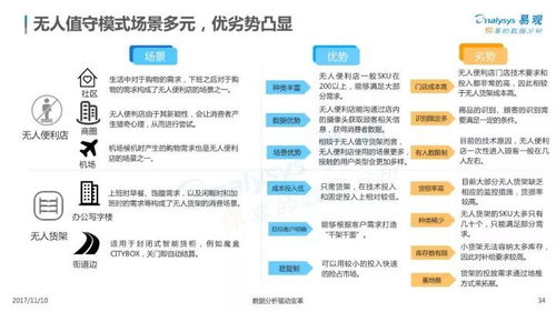 网吧广告联盟，打造线上线下融合的新媒体营销新生态