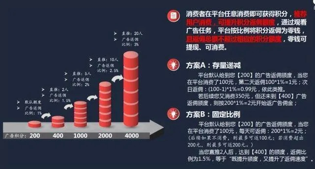 站长广告联盟，打造高效流量变现的秘诀